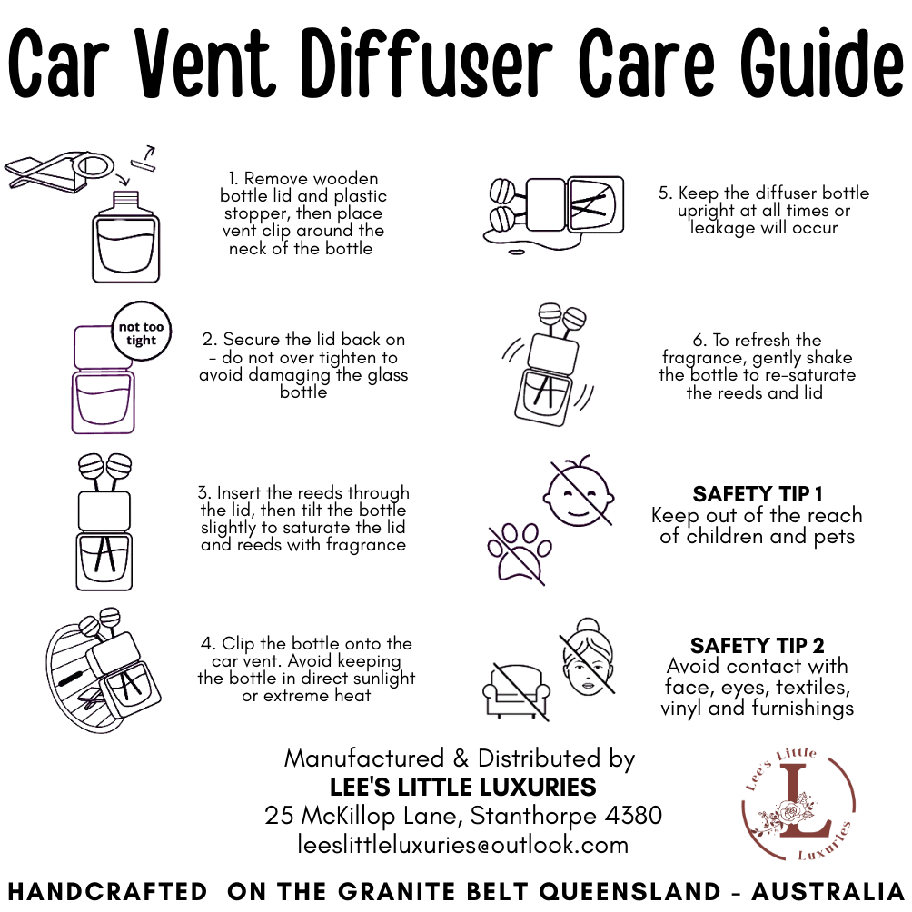 Car Diffusers
